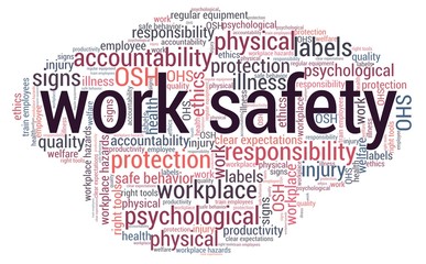 Work safety word cloud isolated on a white background.