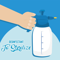 Biosafety protocols poster