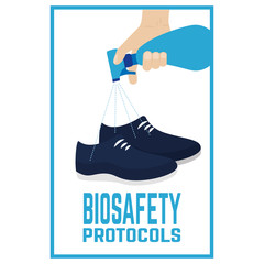 Biosafety protocols poster
