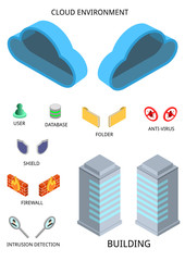 Isometric cloud icon