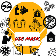 Illustrations of mask, corona virus, lock down, quarantine, social distance, sanitizer and COVID-19 related icons. Poster of COVID-19 related icons.