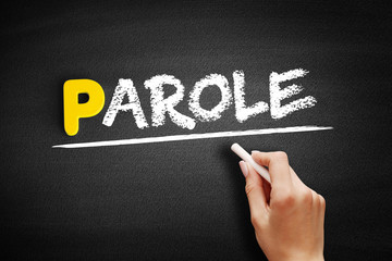Parole text on blackboard, concept background