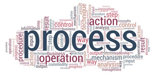 Process word cloud isolated on a white background.