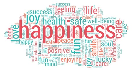 Fototapeta premium Happiness word cloud isolated on a white background.