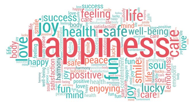 Happiness word cloud isolated on a white background.