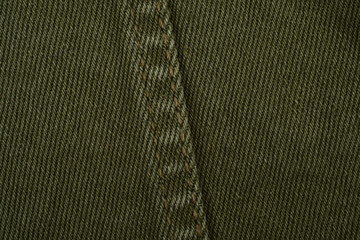 close up of jeans seam