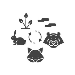 Food chain black glyph icon. Nature eating model. Sign for web page, app. UI UX GUI design element.