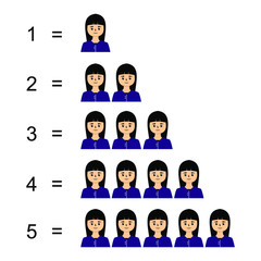 learn numbers 1 to 5 using women's heads, count, study, student