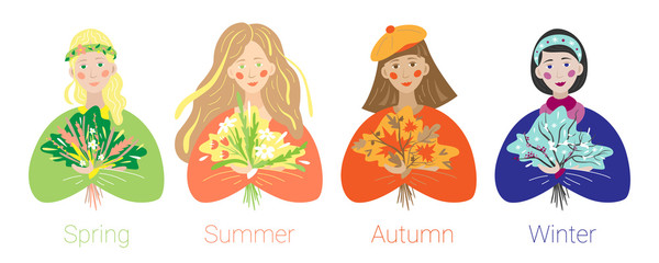 Color analysis type of appearance. Seasonal color type of woman: Spring, Summer, Autumn, Winter