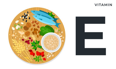 The nutritional components Vitamin E vector illustrations in flat style. Products with the maximum content of vitamin E.