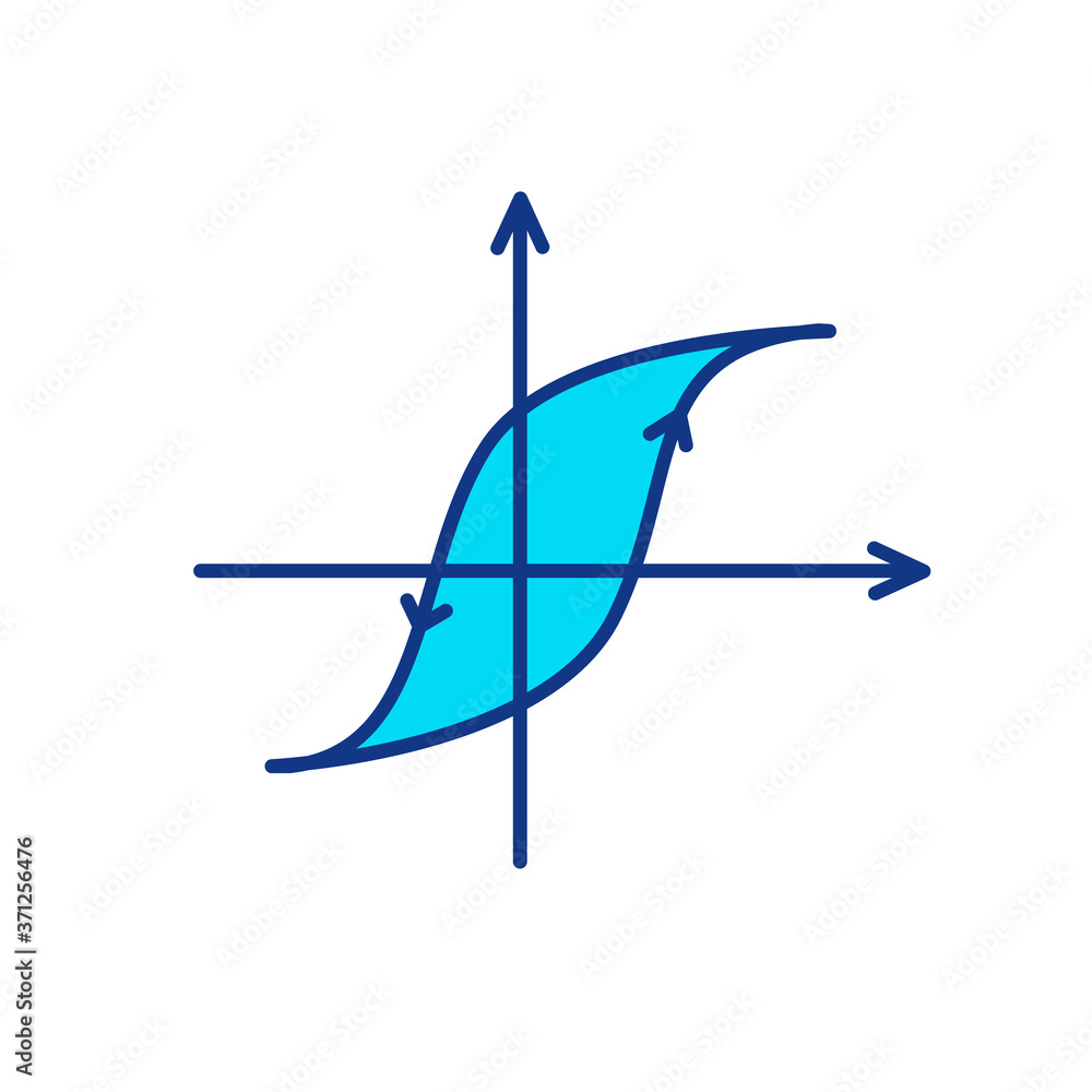 Poster hysteresis rgb color icon. graph curve to represent magnetic field. mathematical function. education