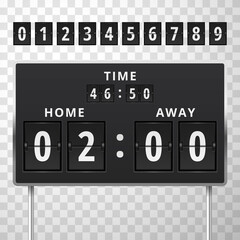 Mechanical scoreboard with time and score home, away. Flip device. Black board with white numbers.