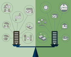 comparison of which company is better in employee benefits vector