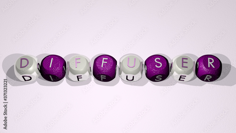 Poster diffuser combined by dice letters and color crossing for the related meanings of the concept for aro