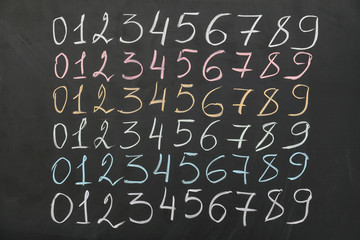 Figures written on school blackboard