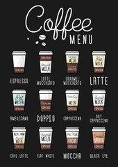 The coffee menu poster or layout. Espresso guide. Vector flat illustration. Types of coffee.