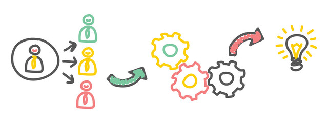 Concept of teamwork. Hand drawn doodle of work process. Solution to the problem. Vector illustration isolated on white background.