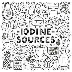 Poster with lettering and doodle outline iodine foods sources including cod, tuna fish, salt, broccoli, yogurt, milk, eggs, prunes, seaweed, shrimps, pineapple, etc isolated on white background.