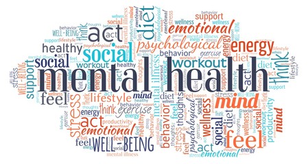 Obraz premium Mental health word cloud isolated on a white background.