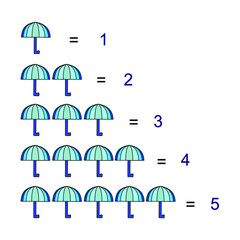 learning numbers 1 to 5 using an umbrella 2, count, study, student