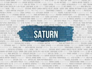 saturn © CrazyCloud