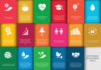Sustainable Development Goals. Icons Set