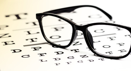 Clear view of eye chart through glasses. Ophthalmologist consultation.	