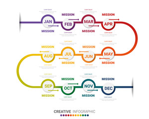 Timeline for 1 year, 12 months, infographics all month planner design and Presentation business can be used for Business concept with 12 options, steps or processes. 