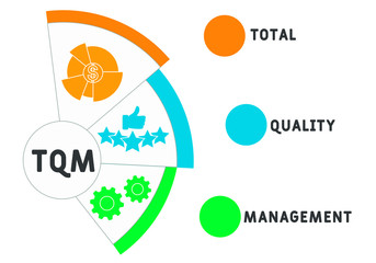 TQM  - total quality management. acronym business concept. vector illustration concept with keywords and icons. lettering illustration with icons for web banner, flyer, landing page, presentation