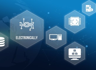 electronically