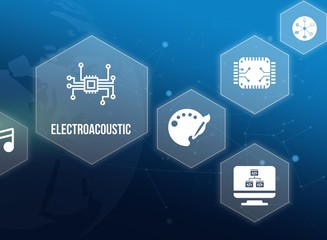 electroacoustic