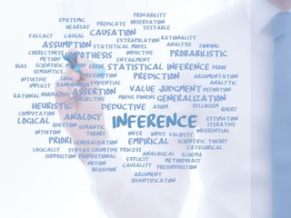 inference