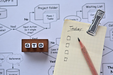 The word cube formed "GTD" with a memo and pencil on the workflow chart.