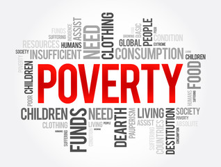 Poverty word cloud collage, social concept background