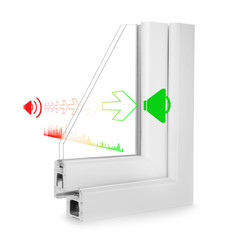 Window profile sample and illustrations on white background demonstrating noise cancelling effect