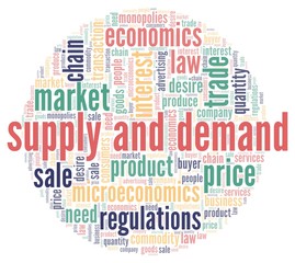 Obraz premium Supply and demand word cloud isolated on a white background.