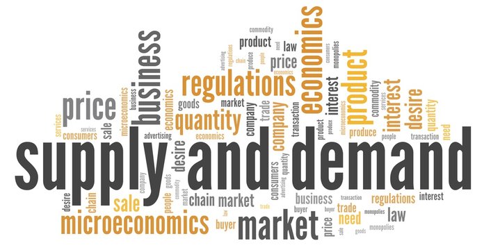 Supply and demand word cloud isolated on a white background.