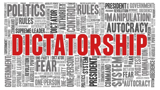 Dictatorship word cloud isolated on a white background.