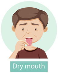 Cartoon character with dry mouth symptoms