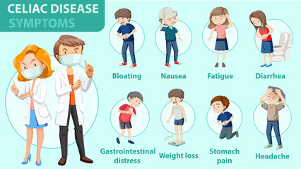 Celiac disease symptoms information infographic
