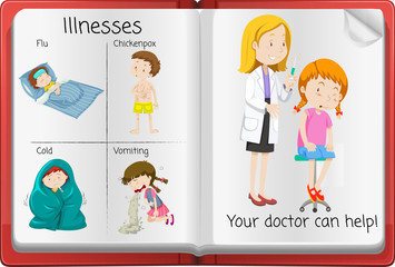 Open activity diary page