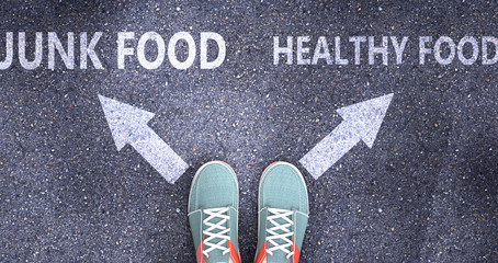 Junk food and healthy food as different choices in life - pictured as words Junk food, healthy food on a road to symbolize making decision and picking either one as an option, 3d illustration