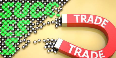 Trade attracts success - pictured as word Trade on a magnet to symbolize that Trade can cause or contribute to achieving success in work and life, 3d illustration