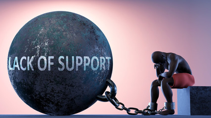 Lack of support as a heavy weight in life - symbolized by a person in chains attached to a prisoner ball to show that Lack of support can cause suffering, 3d illustration