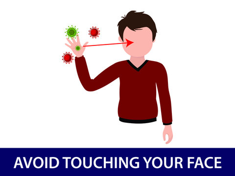 Avoid To Touch Your Face As Protect From Covid 19 Virus. Safety Poster Of Office And Work Place.