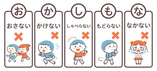 Evacuation drill / List of things you should not do / Four colors