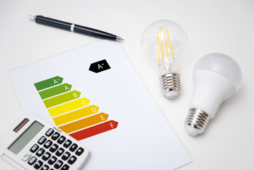 Energy rating chart, energy efficiency