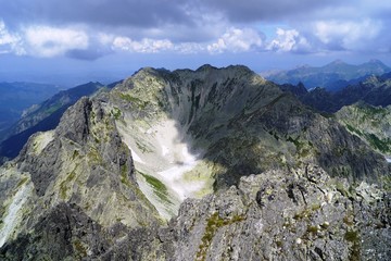 View from Tatra's peak