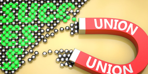 Union attracts success - pictured as word Union on a magnet to symbolize that Union can cause or contribute to achieving success in work and life, 3d illustration