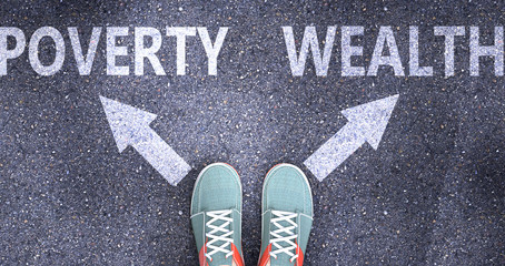 Poverty and wealth as different choices in life - pictured as words Poverty, wealth on a road to symbolize making decision and picking either Poverty or wealth as an option, 3d illustration